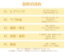 IRIAM、配信◎想いを詰めた立ち絵お描きします 初心者さん、新衣装にも◎御気軽にお声がけ下さい イメージ2