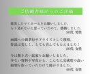 建替え・引越し時の住宅の思い出、建築模型で残します 新築の記念に。旧住宅の思い出。趣味でのご利用等々 イメージ9