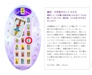 ちょっと変わったオリジナルタロット鑑定をしています 恋愛、家族、人間関係、人生、故人、仕事、疲れた心の癒しもOK イメージ5