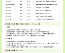40〜50代女性限定：パーソナル診断をお届けします 【四柱推命✖️五行】心軽やかに生きる為のヒントをお届けします イメージ6