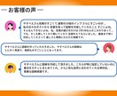図解でバズる！Ⅹの反応を増やせるポストを作ります Ⅹフォロワーを爆増する図解ポストで、集客のお手伝いをします！ イメージ8