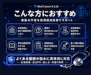 医療系学生の面接対策・模擬面接をします 5,000人以上を見てきた採用担当が評価表で改善点を伝えます イメージ3