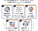 面倒な手作業をAI×自動化で解決しますます GAS/Python対応◎現場目線で本当に使える仕組を制作 イメージ3