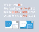 建設業・一人親方さんの名刺を、今の名刺から整えます 名刺の写真から相談OK。変更したいところだけ教えてください。 イメージ2