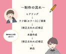 かわいいイラスト表情差12点セット制作します YouTubeやSNSに使いやすい、表情豊かなイラストセット イメージ6