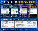指定Webページから必要な情報を定期収集します 入札・説明会・募集情報などをキーワードで確認しレポートします イメージ2
