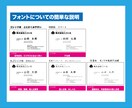 テンプレートでビジネスに使える名刺作ります 注文は選んで必要な情報を送るだけ！注文簡単！ イメージ3