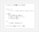 あまくてかわいいペア画描きます 恋人／友達／相方／夢絵／グッズ　♡SNSアイコンをお揃いに♡ イメージ6
