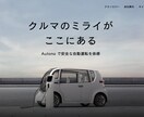 WiX公認パートナーが管理簡単のWixHP作ります スピーディ／丁寧／スマホ対応／納品後のサイト充実 イメージ2