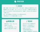 今まで見たことない！オープニングムービーを作ります 映像のプロが作る2.5次元演出で来場者に驚きと感動を！ イメージ4