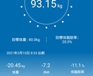 1年間で176㎏→93㎏　ダイエット方法教えます 1年間で体重176㎏から93㎏まで落とした方法公開！ イメージ3
