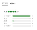 Viator 等OTA掲載のアドバイスをします 体験ツアーをOTAで掲載したい方にアドバイス イメージ4