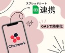 チャットワーク予約投稿・メッセージ管理効率化します メッセージを自動送信・効率的に管理したい方に イメージ1