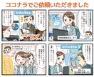 複数ページもOK！わかりやすい広告漫画を制作します 絵柄多数＆大手様の実績多数あり！シナリオからおまかせ頂けます イメージ5