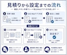 シート取込WebアプリをGASで作成します 入力データをスプレッドシートへ自動登録 イメージ3
