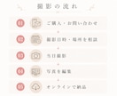 お二人らしいウェディング前撮りを素敵に撮影します 神戸・明石などお好きなロケーションで撮影します イメージ5