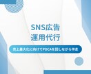 Meta広告運用を提供します 的確なマーケティング戦略×データ分析で売上を最大化 イメージ1