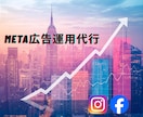 お試し1回Meta広告を見直し改善点を提案ます （お試し1回）Meta広告の改善ポイントを徹底診断します。 イメージ1