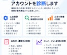 Google広告・検索広告のアカウントを診断します 設定・検索語句・数値から改善ポイントを優先順位で整理 イメージ2