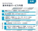 ロゴ＆名刺デザインをセットで制作いたします 修正無制限＆キャンセル保証つき。初めての方も安心のサービス イメージ7