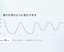 解説動画用のモーショングラフィックスを作ります グラフ・年表・キネティック字幕｜台本から図解を設計 イメージ5