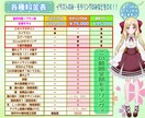 あなただけのオリジナルキャラクターを制作します あなただけのイメージモデルであなたの魅力を広めませんか？ イメージ10