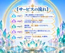 霊視透視・透聴鑑定ハイヤーセルフがアドバイスします チャネリング✨ハッキリ聴こえる♡霊感・潜在意識を言語化・占い イメージ7