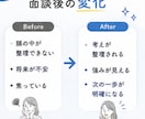転職やキャリアのモヤモヤを整理します 自分軸で納得できる選択をサポート イメージ3