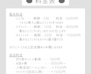 お手頃価格で歌ってみたのMVを制作します オリジナルも本家再現もOK。初めての方でもお気軽に！ イメージ2