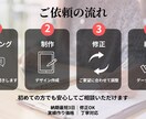 修正OK｜クリックされるバナー制作します 初めてでも安心｜丁寧ヒアリングで理想を形にします イメージ2