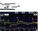 プロが教える低位株の投資法を公開します 大きな成長を夢見て、低位株で生きていきたいあなたへ イメージ3