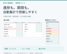 案件と納期をまとめる管理表を作ります 入力・集計・使い方を1ファイルに整理 イメージ2