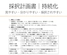 小規模事業者持続化補助金、申請支援します 自社事業でも持続化補助金に6期連続で採択 イメージ5