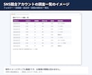 SNSの競合アカウントを調査して一覧化します Instagram・Xのアカウントを調べてシートにまとめます イメージ6