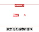授業準備を時短｜日本語の教案・スライド作成します 教案＋スライド一式。そのまま使える日本語教材をプロ品質で イメージ2