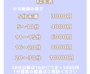 横動画の編集承ります 【実績作り中】横動画の編集承ります。 イメージ2