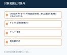 LINE API Botを作成します 固定応答と外部API連携を導入手順付きで実装 イメージ3