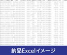 2025年最新マスコミ・出版業界リスト提供します URL付き！最新10,075件のリストを提供します イメージ3