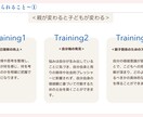 不登校のお子さんとの関わり方をハッキリお伝えします 子を自分軸を持てない大人に育つリスクから守る イメージ5
