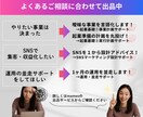 完全サポート！起業に必要な準備を全てタスク化します 現役プロマネがやるべきことを細かく整理！フリーランス・副業 イメージ3