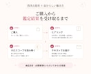 仕事の違和感と自分らしい働き方を星から整理します 心地よく、力を発揮できる働き方を西洋占星術で読み解きます イメージ5
