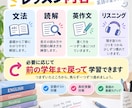 英語が苦手な中学生に基礎から丁寧に教えます 一人ひとりのつまずきに合わせて指導します イメージ3