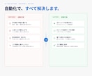 あなたの業務に最適なツールを設計・開発・提案します 面倒な事務作業を自動化し、面倒な手作業から解放します。 イメージ3