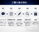 車・カコーティング専門ブログ記事を作成します 車業界経験者がSEO記事を作成します！ イメージ6