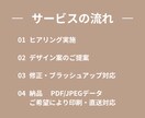 あなたの想いを形にする名刺デザイン制作します 片面・両面3,000円/印刷・直送も対応可 イメージ3