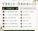 食品・健康食品の新商品・新規事業を30日伴走します 商品化・販売開始に向けて、30日間一緒に事業を前へ進めます イメージ3