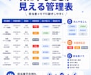 Googleフォーム申込管理表を作ります 受付後の確認・返信・共有をしやすく整理 イメージ5