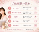 プロの占い師×ライターが高品質占い記事を執筆します タロット・12星座・風水・スピリチュアルなど幅広く対応可能！ イメージ9