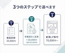 売れないLPの買わない理由を診断、PDF納品します 申込が来ない原因と、まず直すべき箇所をPDFで明確にします イメージ8