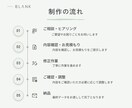 Webサイトを見やすく整えます 余白・デザイン・表示崩れを調整します イメージ5